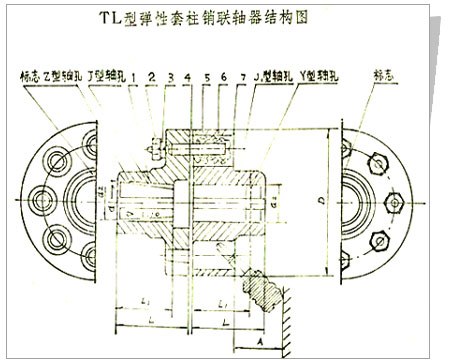 首页 产品介绍 液压附件 联轴器 hgcl ngclz型带制动轮鼓形齿式联轴器